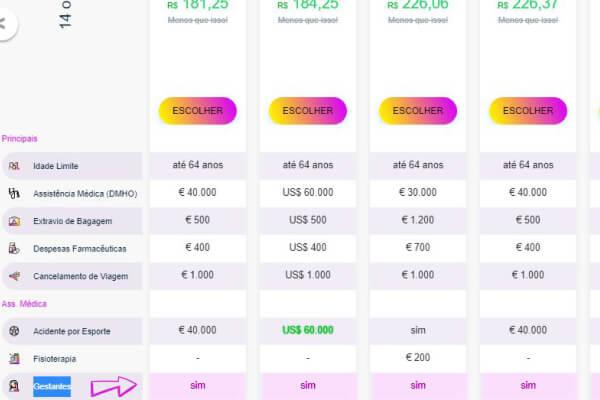 Tela de simulação de contratação de seguro viagem no site da Real.