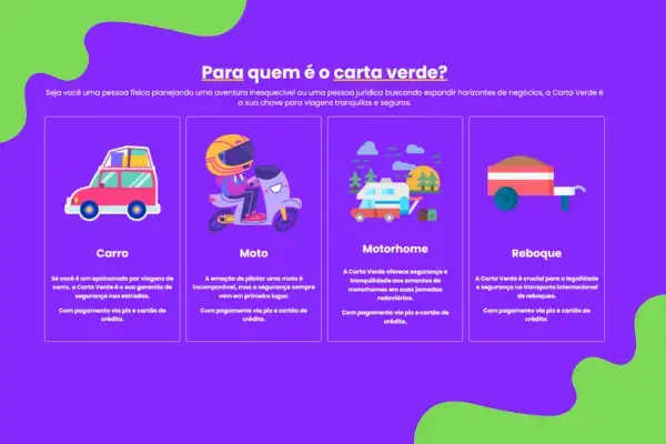uma tabela com informações sobre para quem é o Seguro Carta Verde