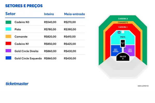 mapa iliustrativo com valores dos ingressos de cada setor do show da rosalia