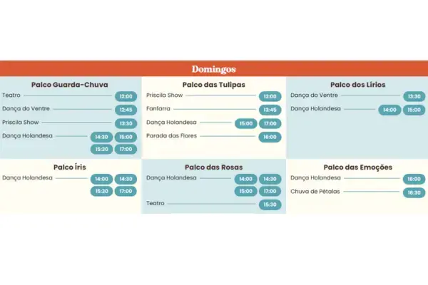 Programação de domingo na Expoflora 2025 (Fonte: Expoflora 2025)