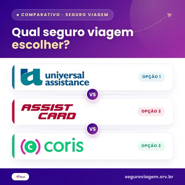 Universal, Assist Card ou Coris: qual seguro viagem escolher?