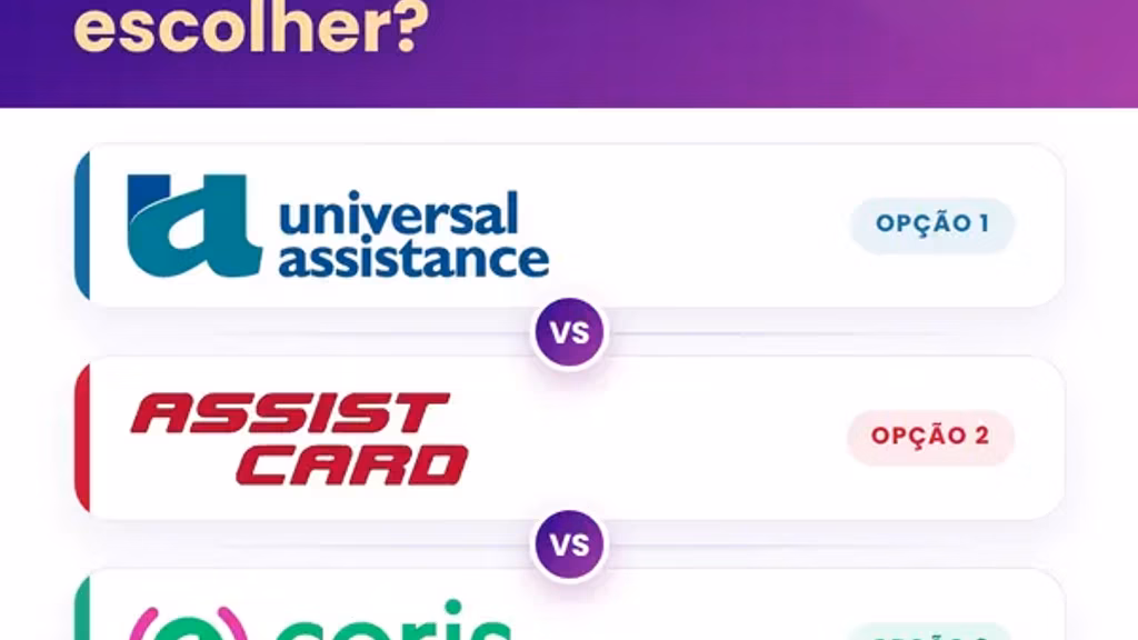 Universal, Assist Card ou Coris: qual seguro viagem escolher?