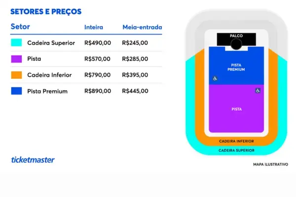 mapa do show do zayn com valores dos ingressos