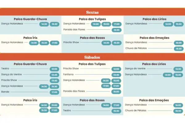 Programação de sexta e sábado na Expoflora 2025 (Fonte: Expoflora 2025)